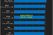 极速电竞:德国队实力碾压卫冕，力压群雄