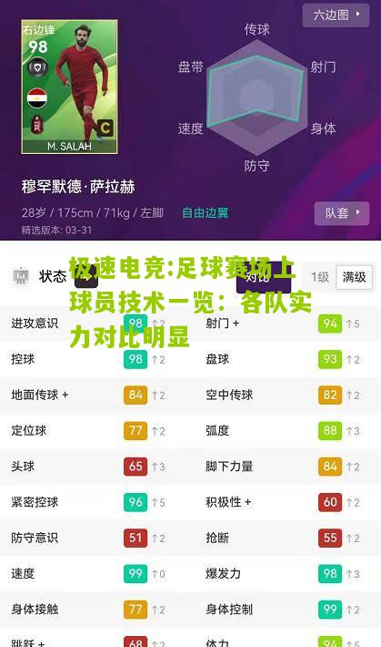 足球赛场上球员技术一览：各队实力对比明显