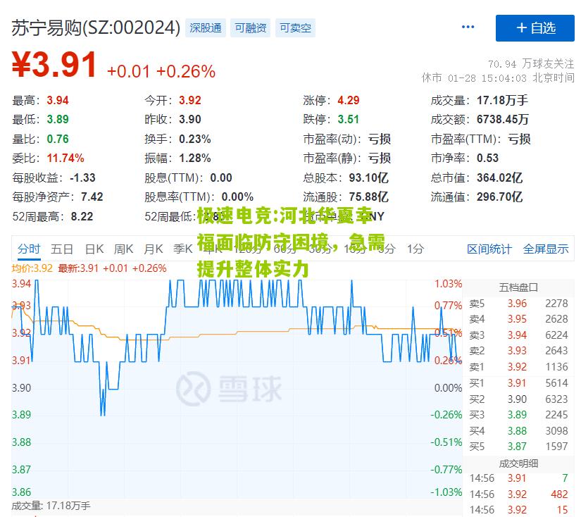 河北华夏幸福面临防守困境，急需提升整体实力