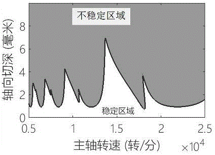 阿拉瓦取得关键平局，保持稳定积分